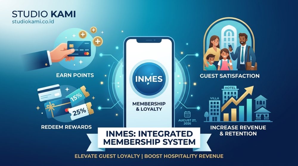 INMES Integrated Membership System