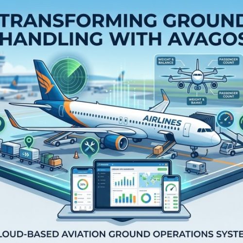 Airport Ground Handling: AVAGOS Solution by Studio Kami