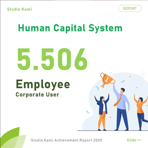 Human Capital System telah Digunakan oleh 5.506 Pegawai di Seluruh Indonesia