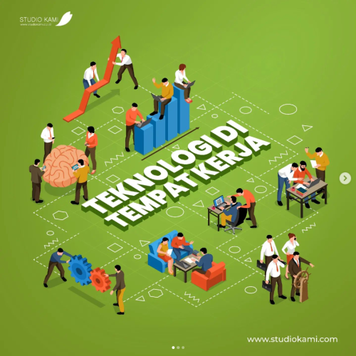 Teknologi Tempat Kerja