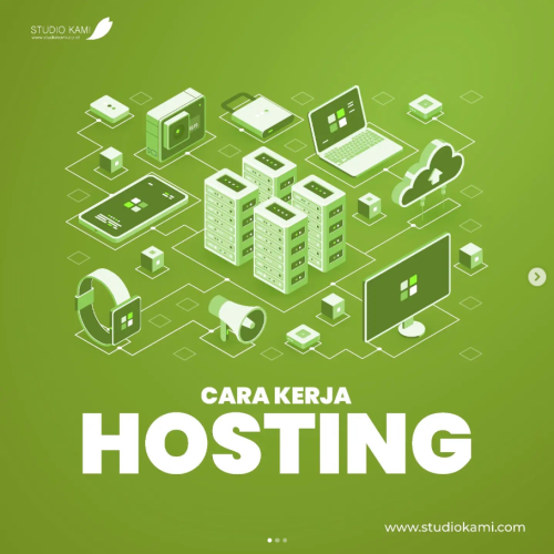Cara Kerja Hosting